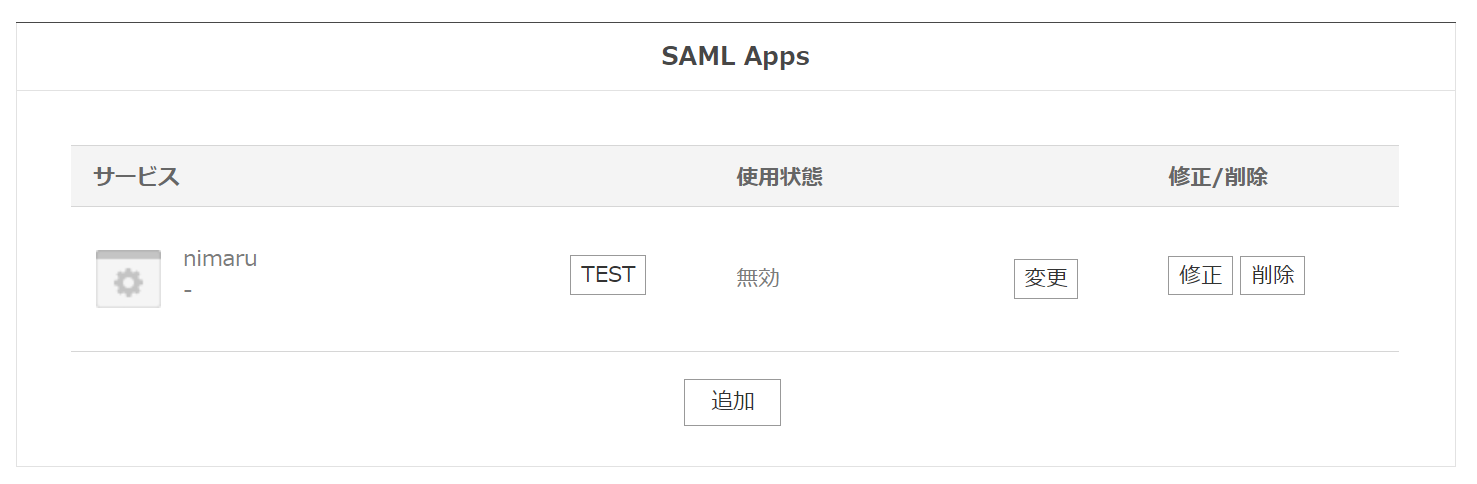 作成されたSAML App